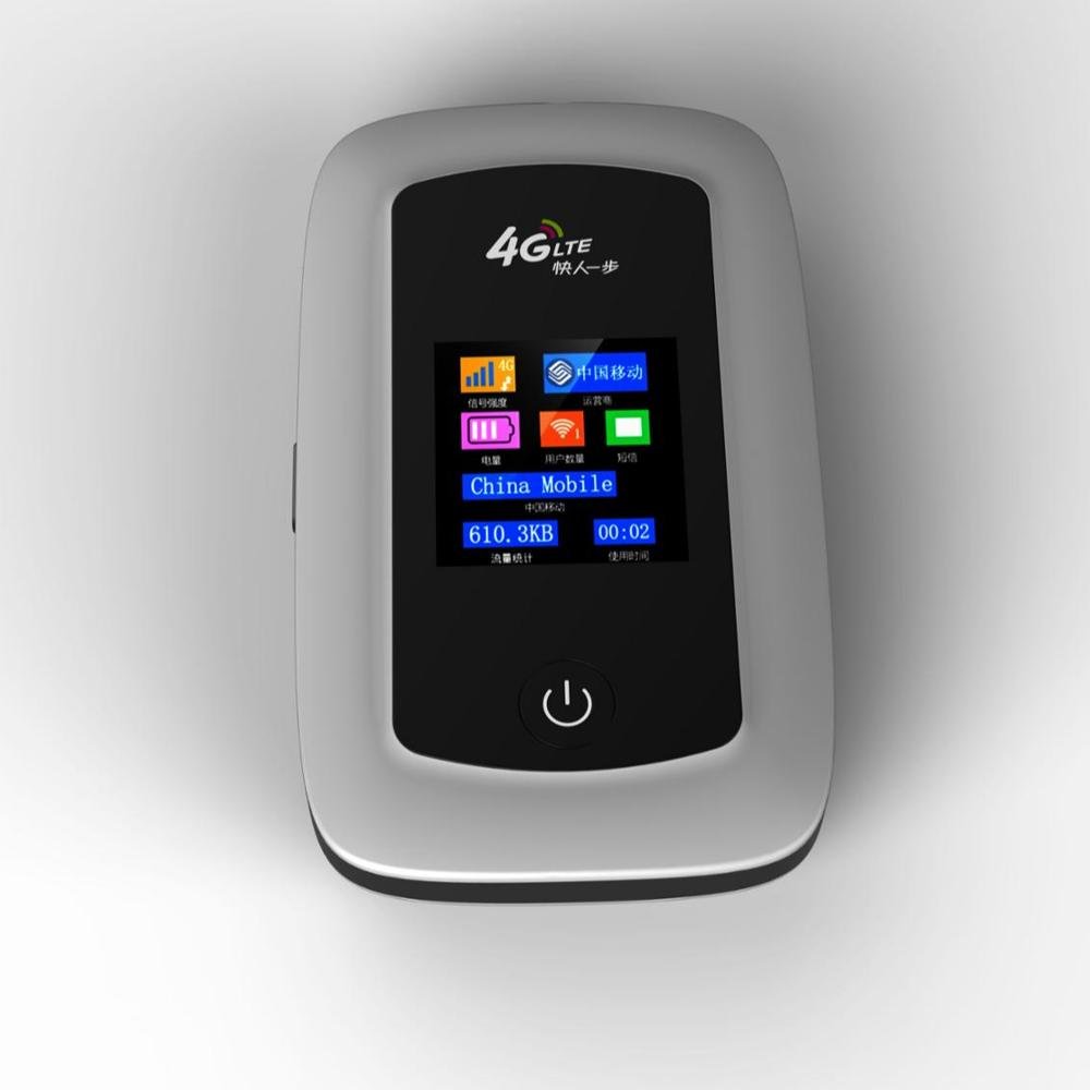 WiFi Portable Hotspot 4g Lte Wireless Router With Sim Card Slot
